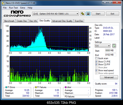 Sony AD-7700S-dq_2.4x_ad-7280s.png