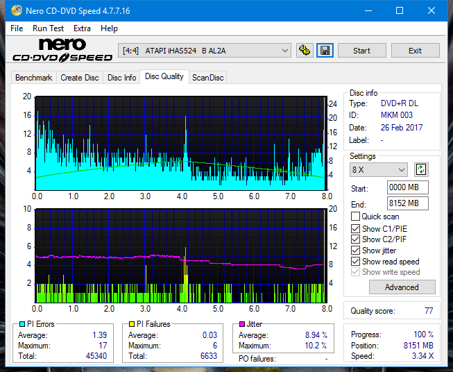 Sony AD-7700S-dq_4x_ihas524-b.png