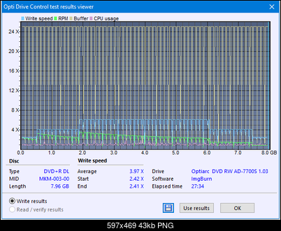 Sony AD-7700S-createdisc_6x.png