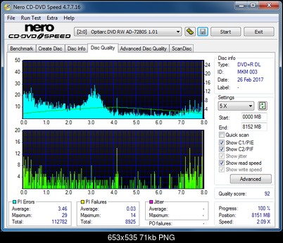 Sony AD-7700S-dq_6x_ad-7280s.png