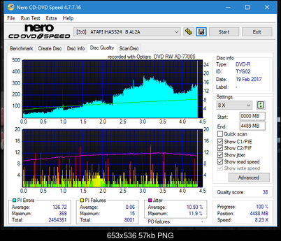 Sony AD-7700S-dq_2x_ihas524-b.png