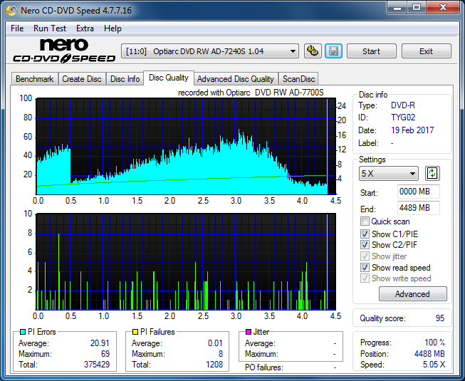 Sony AD-7700S-dq_4x_ad-7240s.png