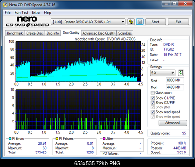 Sony AD-7700S-dq_4x_ad-7240s.png
