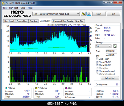 Sony AD-7700S-dq_4x_ad-7280s.png