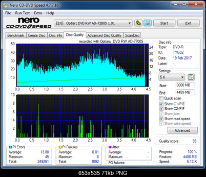 Sony AD-7700S-dq_6x_ad-7280s.png