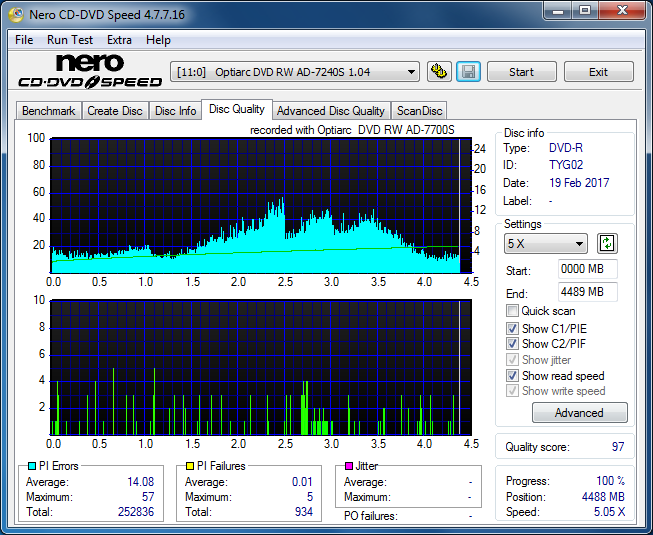 Sony AD-7700S-dq_8x_ad-7240s.png