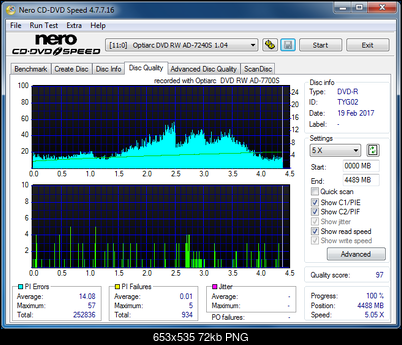 Sony AD-7700S-dq_8x_ad-7240s.png