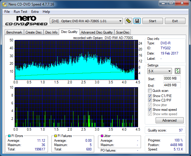 Sony AD-7700S-dq_8x_ad-7280s.png