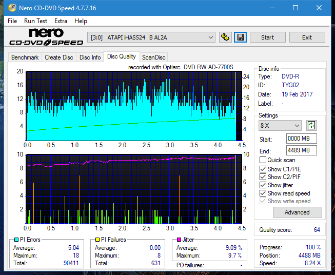 Sony AD-7700S-dq_8x_ihas524-b.png