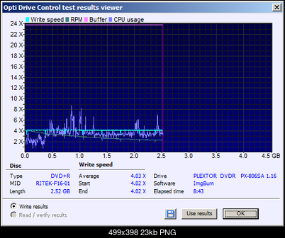 Plextor OEM\PX5045001060000\ 850001001-write.png