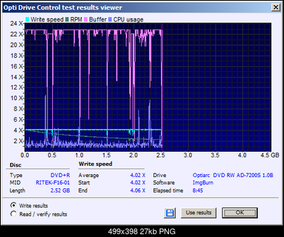 Optiarc Sony AD-52000003 A\S-write.png