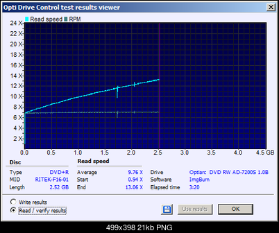 Optiarc Sony AD-52000003 A\S-read.png