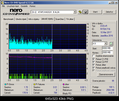 Optiarc Sony AD-52000003 A\S-atapi___ihas524___b_al2a_14-march-2017_16_55.png