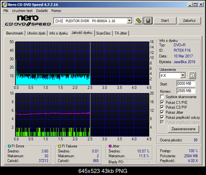 Optiarc Sony AD-52000003 A\S-plextor_dvdr___px-806sa_1.16_14-march-2017_17_04.png