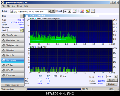 Optiarc Sony AD-52000003 A\S-05.png