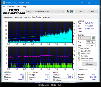 Sony AD-7700S-dq_2.4x_ihas324-.png