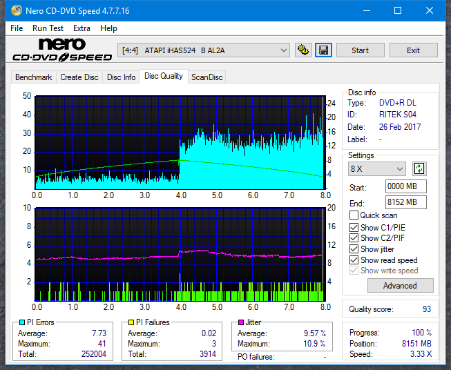 Sony AD-7700S-dq_2.4x_ihas524-b.png