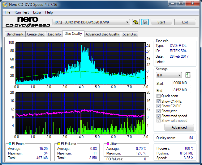 Sony AD-7700S-dq_4x_dw1620.png