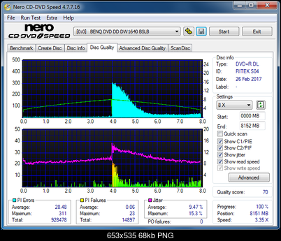 Sony AD-7700S-dq_4x_dw1640.png