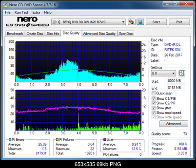 Sony AD-7700S-dq_6x_dw1620.png