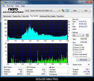 Sony AD-7700S-dq_6x_ad-7280s.png