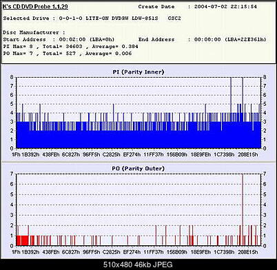 451S, 851S firmware: GSC2-verbatim.jpg