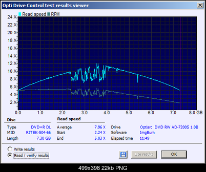 Optiarc Sony AD-52000003 A\S-read.png