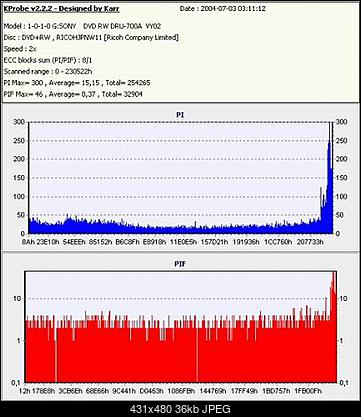 Kprobowany Lite-On 832S-yv02-platinum-rw-x2-4.jpg