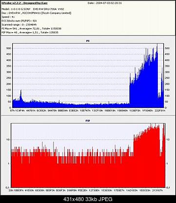 Kprobowany Lite-On 832S-yv02-platinum-rw-x4.jpg