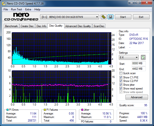 Plextor PX-891SAF Plus-dq_4x_dw1620.png