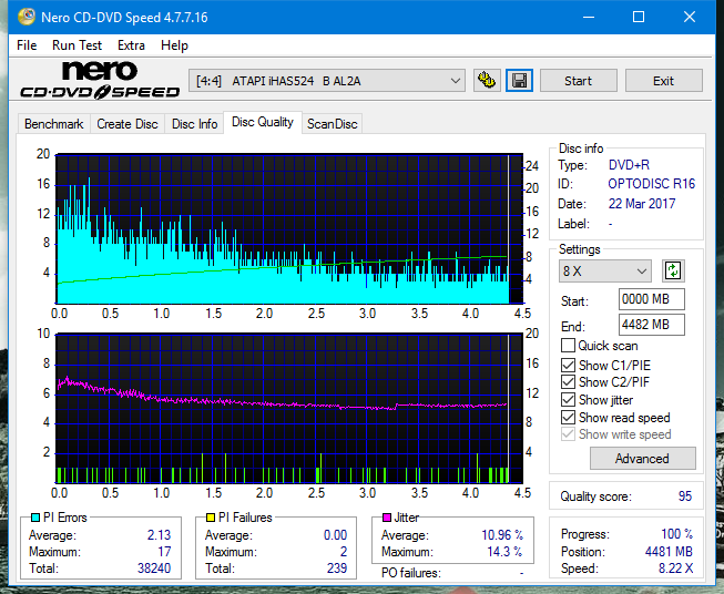 Plextor PX-891SAF Plus-dq_6x_ihas524-b.png