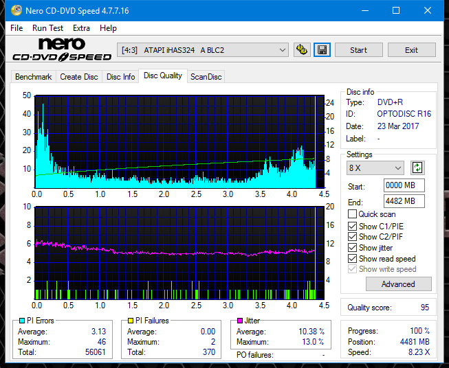 Plextor PX-891SAF Plus-dq_16x_ihas324-.png