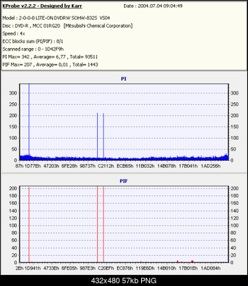 KProbe to shit...-kopia-hawkx4-r832vs04-x4-max4-fa18.png