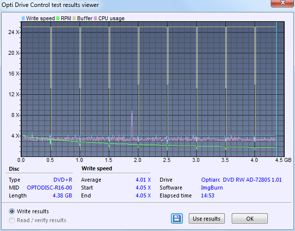 Sony\Optiarc AD-5240S40S41S43S60S60S61S63S 80S80S83S-createdisc_4x.png