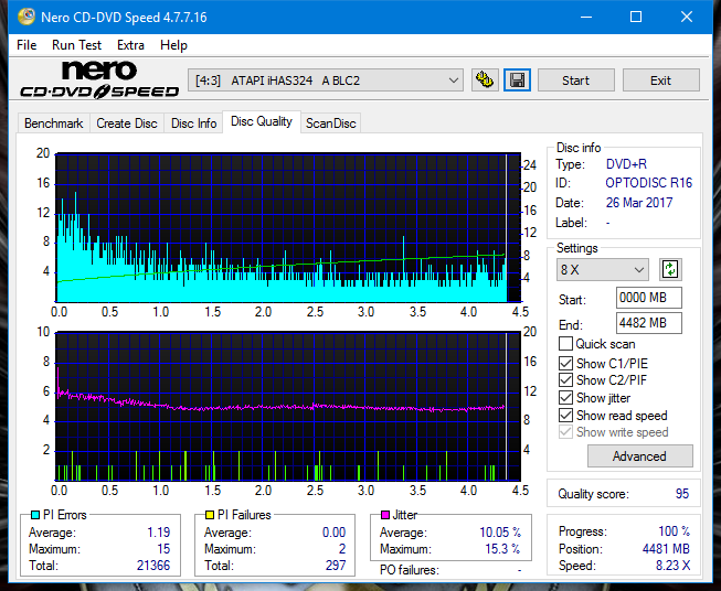 Sony\Optiarc AD-5240S40S41S43S60S60S61S63S 80S80S83S-dq_4x_ihas324-.png