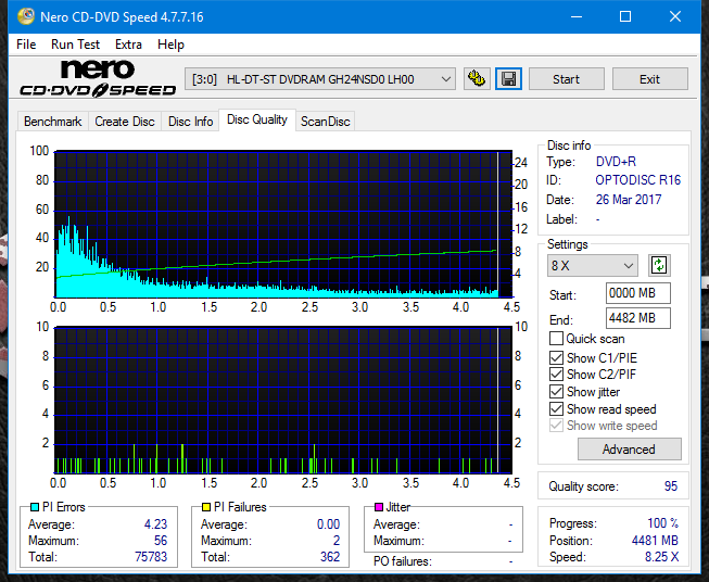 Sony\Optiarc AD-5240S40S41S43S60S60S61S63S 80S80S83S-dq_4x_gh24nsd0.png