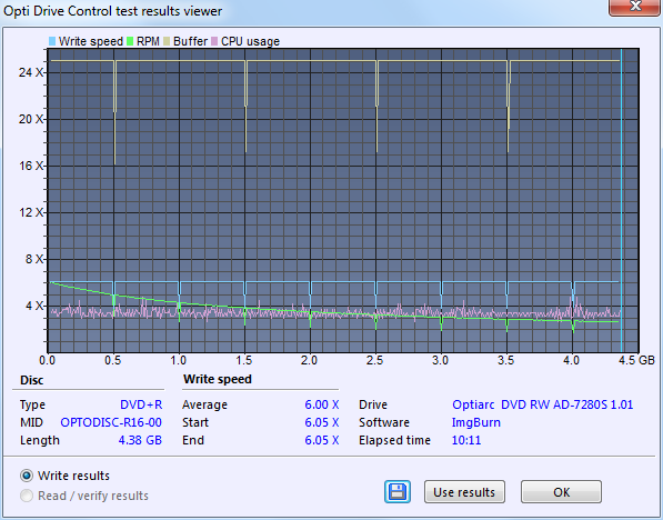 Sony\Optiarc AD-5240S40S41S43S60S60S61S63S 80S80S83S-createdisc_6x.png