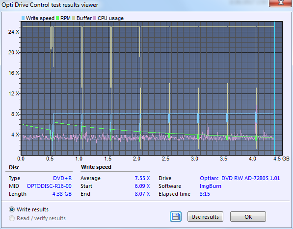 Sony\Optiarc AD-5240S40S41S43S60S60S61S63S 80S80S83S-createdisc_8x.png