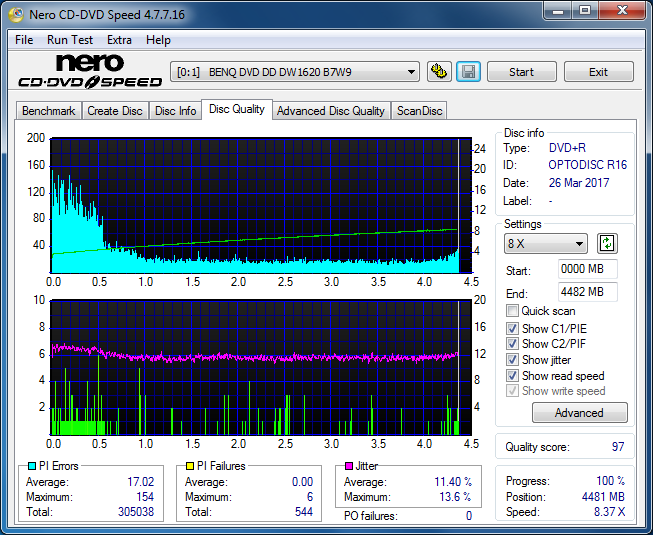 Sony\Optiarc AD-5240S40S41S43S60S60S61S63S 80S80S83S-dq_8x_dw1620.png