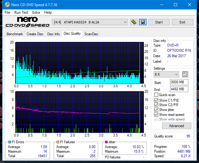 Sony\Optiarc AD-5240S40S41S43S60S60S61S63S 80S80S83S-dq_8x_ihas524-b.png