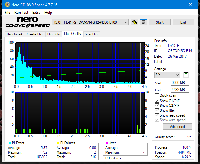 Sony\Optiarc AD-5240S40S41S43S60S60S61S63S 80S80S83S-dq_8x_gh24nsd0.png