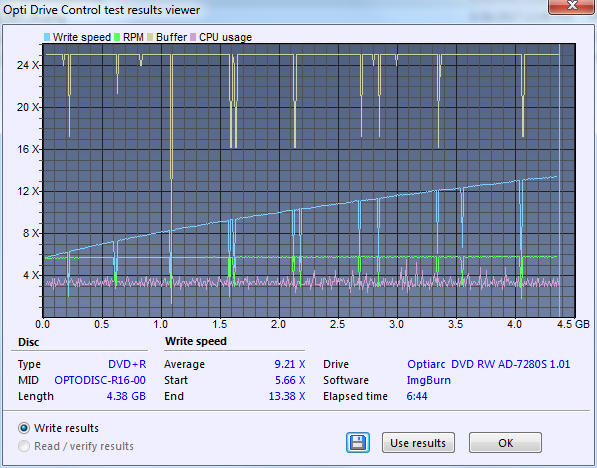 Sony\Optiarc AD-5240S40S41S43S60S60S61S63S 80S80S83S-createdisc_12x.png