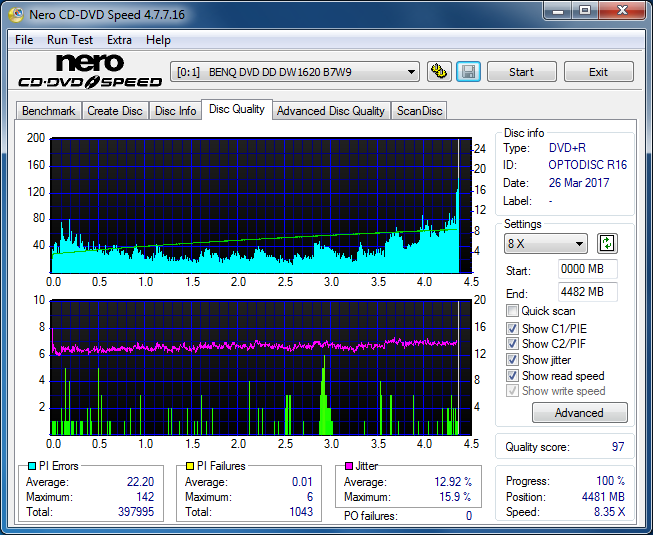 Sony\Optiarc AD-5240S40S41S43S60S60S61S63S 80S80S83S-dq_12x_dw1620.png