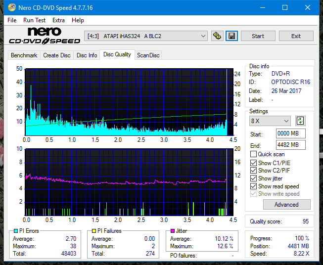 Sony\Optiarc AD-5240S40S41S43S60S60S61S63S 80S80S83S-dq_12x_ihas324-.png