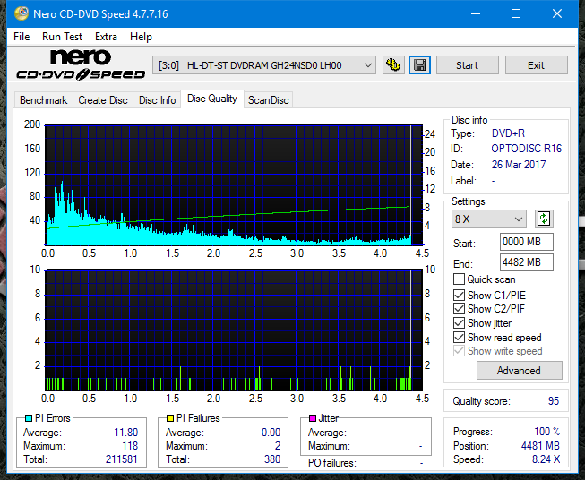 Sony\Optiarc AD-5240S40S41S43S60S60S61S63S 80S80S83S-dq_12x_gh24nsd0.png