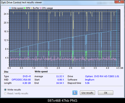 Sony\Optiarc AD-5240S40S41S43S60S60S61S63S 80S80S83S-createdisc_16x.png