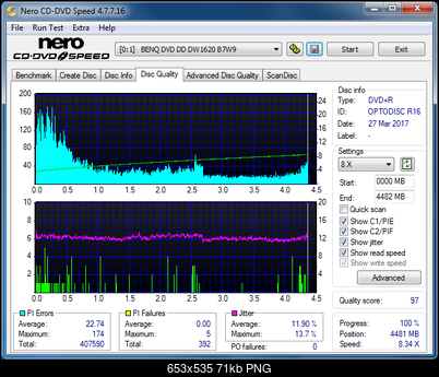 Sony\Optiarc AD-5240S40S41S43S60S60S61S63S 80S80S83S-dq_16x_dw1620.png