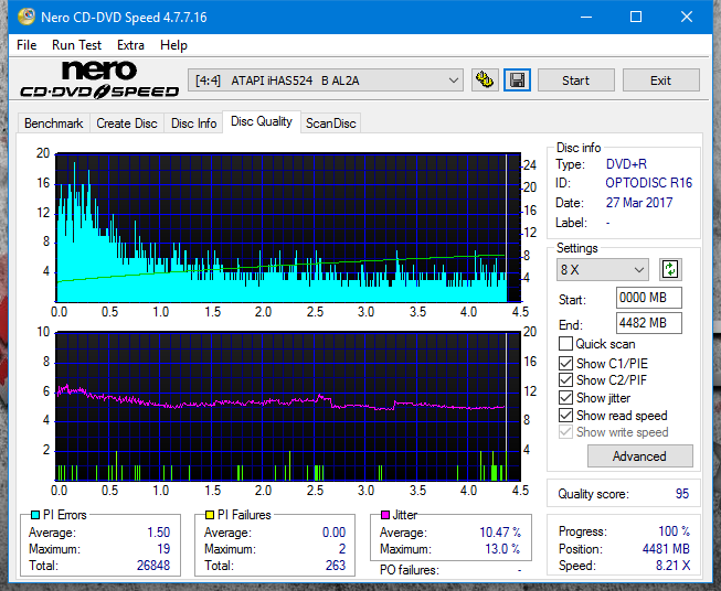 Sony\Optiarc AD-5240S40S41S43S60S60S61S63S 80S80S83S-dq_16x_ihas524-b.png