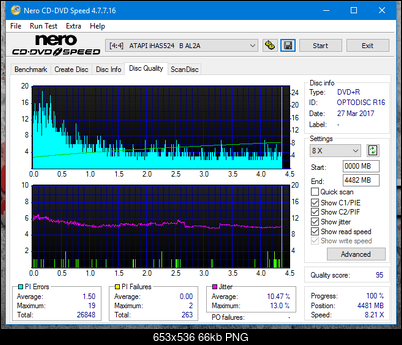 Sony\Optiarc AD-5240S40S41S43S60S60S61S63S 80S80S83S-dq_16x_ihas524-b.png