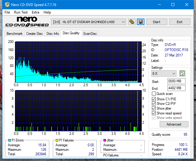 Sony\Optiarc AD-5240S40S41S43S60S60S61S63S 80S80S83S-dq_16x_gh24nsd0.png